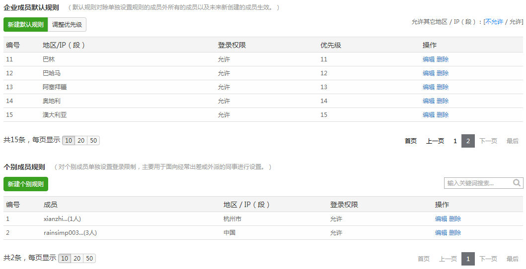 網易企業郵箱