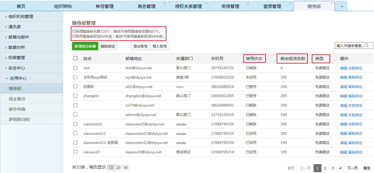 網易企業郵箱