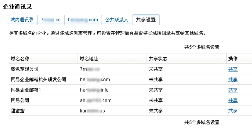 網(wǎng)易企業(yè)郵箱,163企業(yè)郵箱,企業(yè)郵箱購買