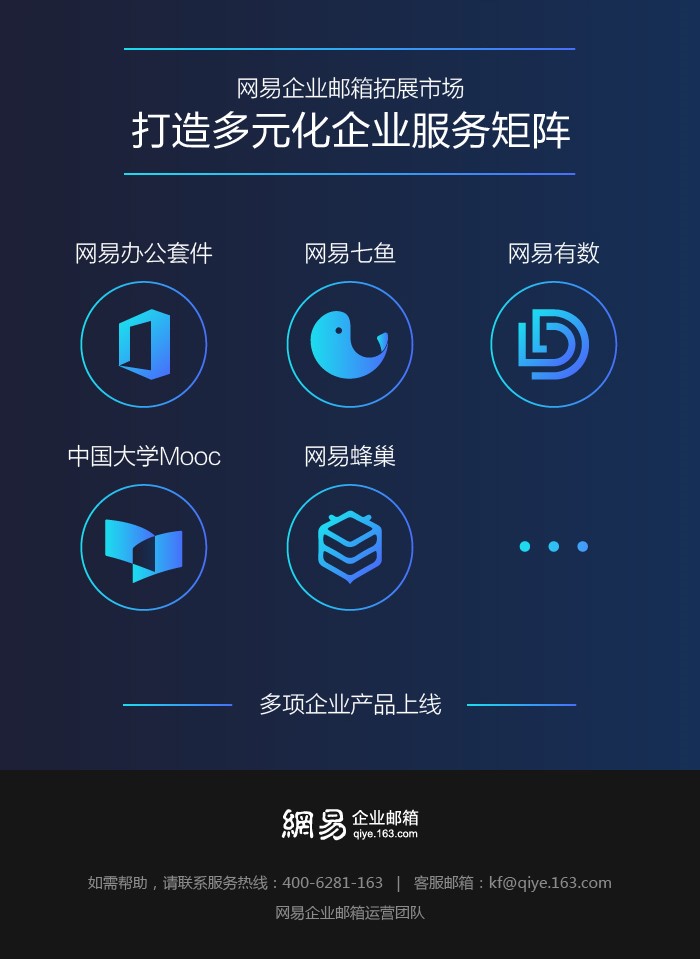 網(wǎng)易企業(yè)郵箱,163企業(yè)郵箱,企業(yè)郵箱購買