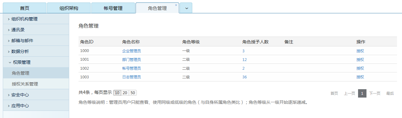 網(wǎng)易企業(yè)郵箱,163企業(yè)郵箱,企業(yè)郵箱購買