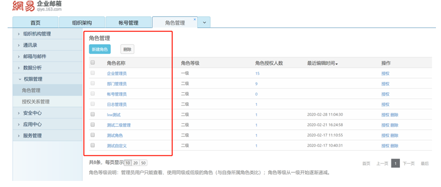 網易企業郵箱,163企業郵箱,企業郵箱購買