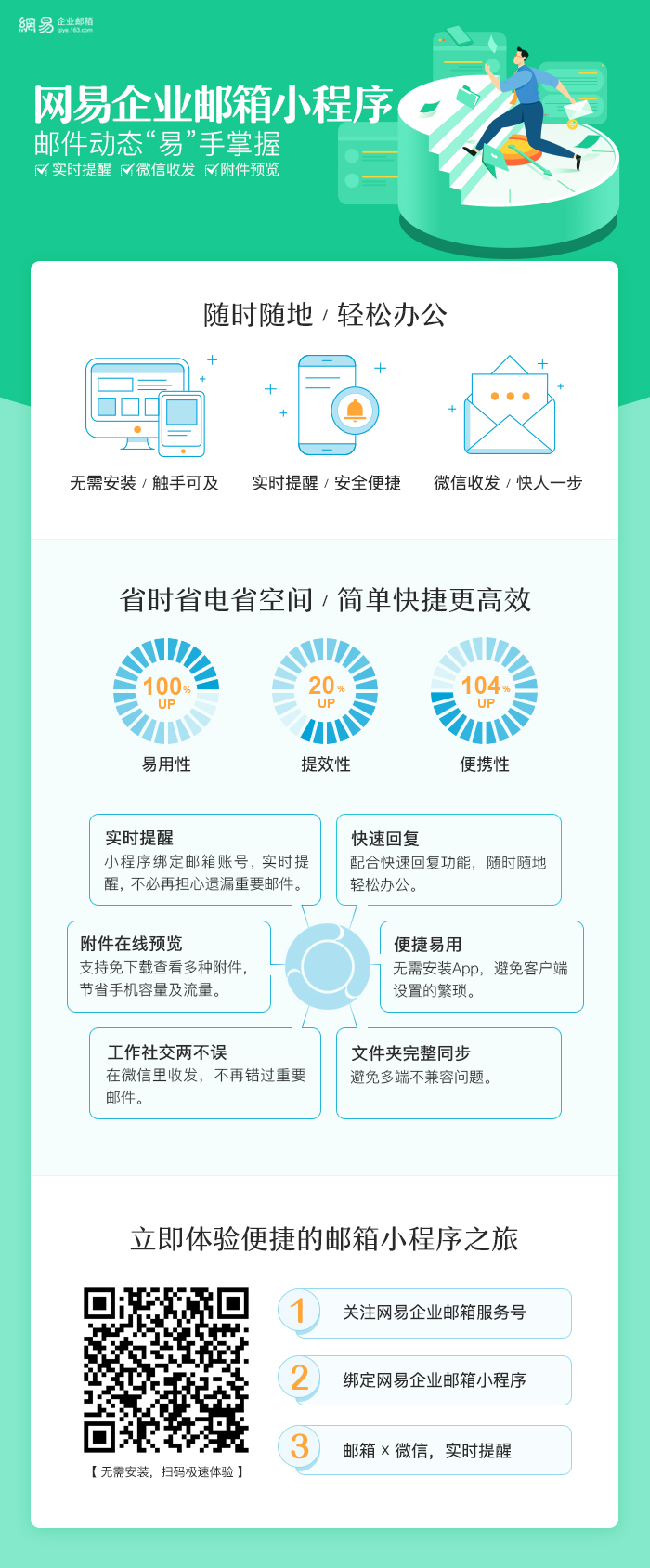 網易企業郵箱,163企業郵箱,企業郵箱購買,郵箱小程序