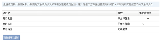 網易企業郵箱,163企業郵箱,企業郵箱購買